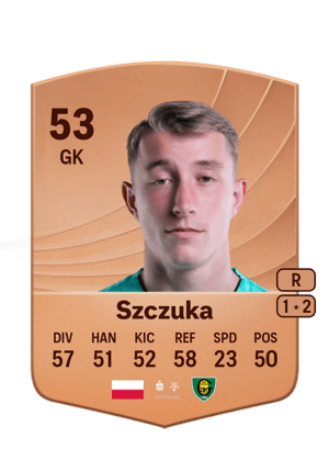 Szczuka - 53 - Common