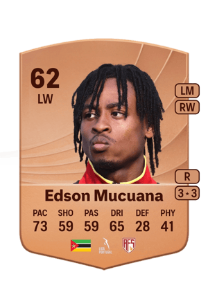 Edson Mucuana - 62 - Common