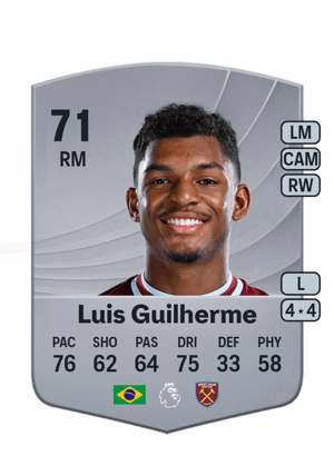 Luis Guilherme - 71 - Common