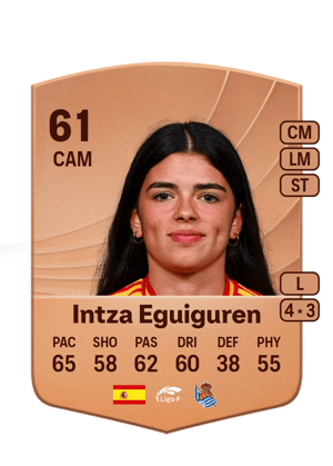 Intza Eguiguren - 61 - Common