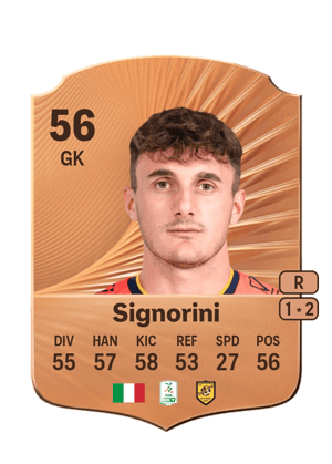 Signorini - 56 - Rare