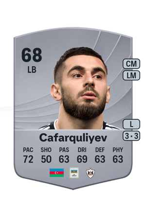 Cafarquliyev - 68 - Common