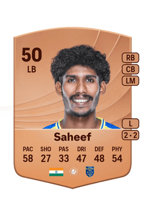 Saheef - 50 - Common