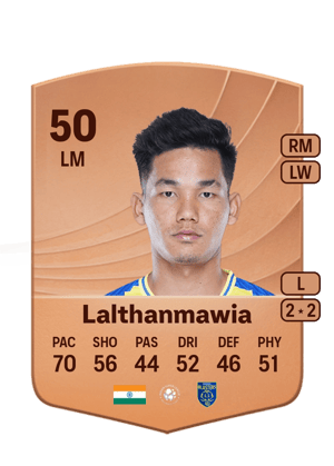 Lalthanmawia - 50 - Common