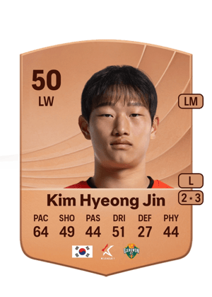 Kim Hyeong Jin - 50 - Common