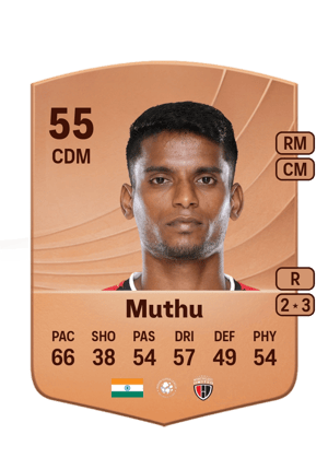 Muthu - 55 - Common