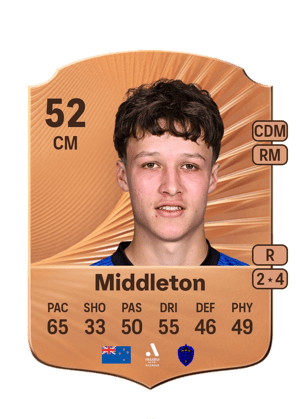 Middleton - 52 - Rare