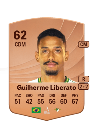Guilherme Liberato - 62 - Common