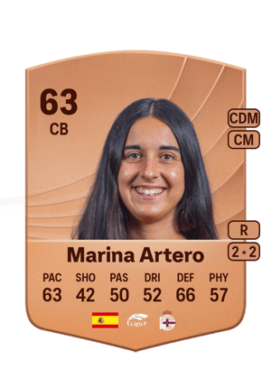 Marina Artero - 63 - Common