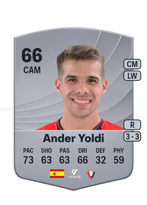 Ander Yoldi - 66 - Common