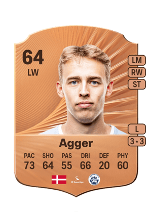 Agger - 64 - Rare