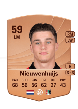 Nieuwenhuijs - 59 - Common