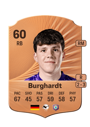 Burghardt - 60 - Rare