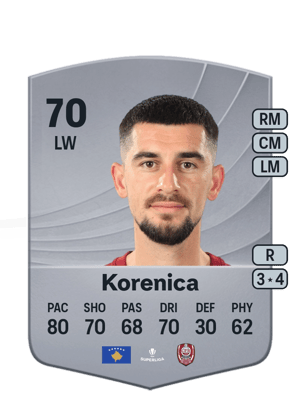 Korenica - 70 - Common