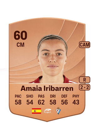 Amaia Iribarren - 60 - Common