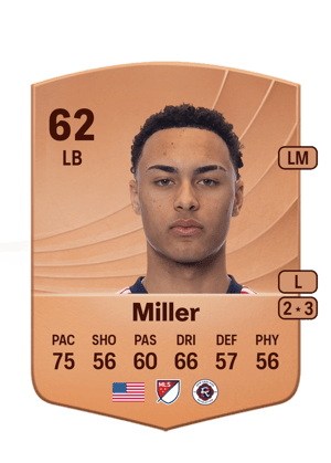 Miller - 62 - Common