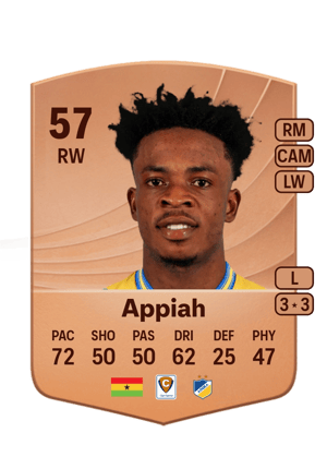 Appiah - 57 - Common