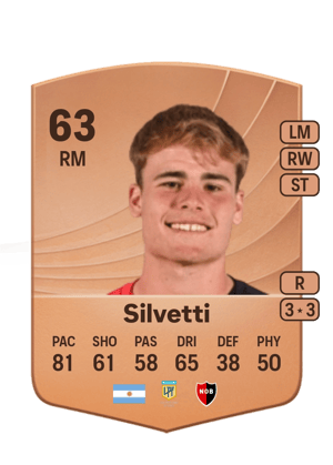 Silvetti - 63 - Common