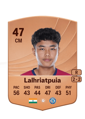 Lalhriatpuia - 47 - Common