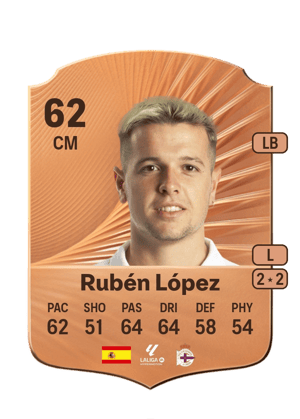 Rubén López - 62 - Rare