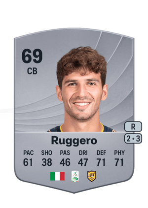 Ruggero - 69 - Common