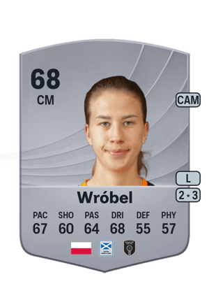 Wróbel - 68 - Common