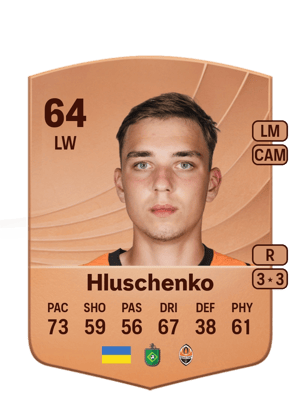 Hluschenko - 64 - Common