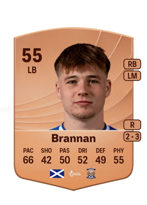 Brannan - 55 - Common