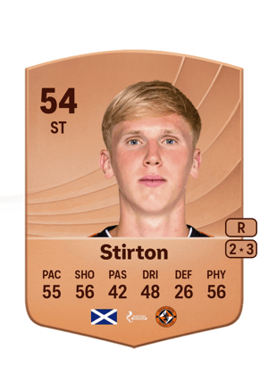 Stirton - 54 - Common