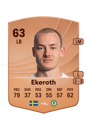 Ekeroth - 63 - Common