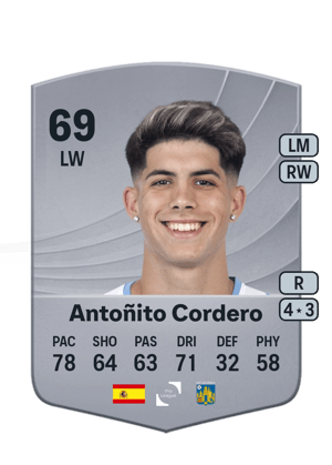 Antoñito Cordero - 69 - Common