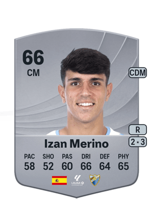 Izan Merino - 66 - Common