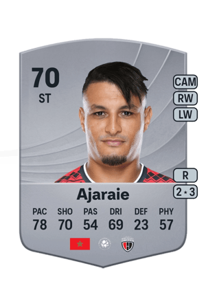 Ajaraie - 70 - Common