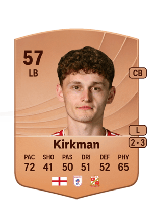 Kirkman - 57 - Common