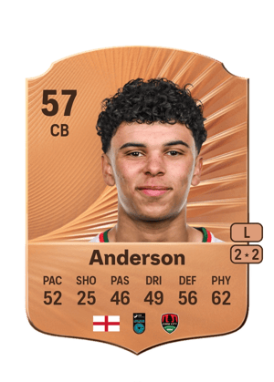 Anderson - 57 - Rare