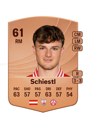 Schiestl - 61 - Common