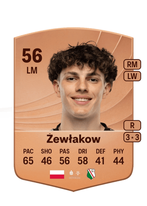 Żewłakow - 56 - Common