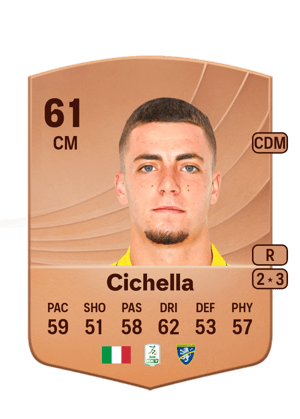 Cichella - 61 - Common