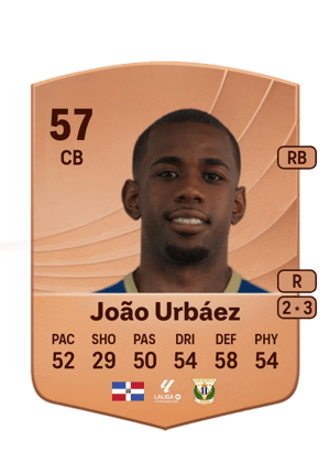 João Urbáez - 57 - Common