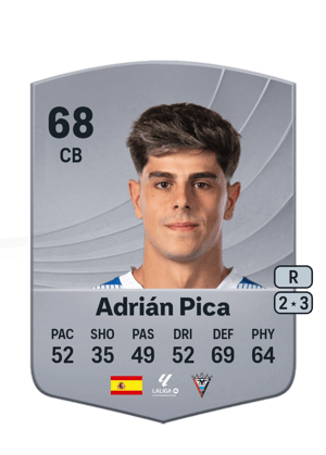 Adrián Pica - 68 - Common