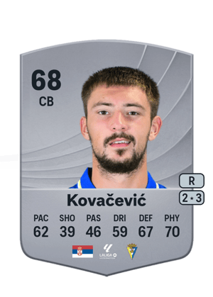 Kovačević - 68 - Common