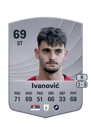 Ivanović - 69 - Common