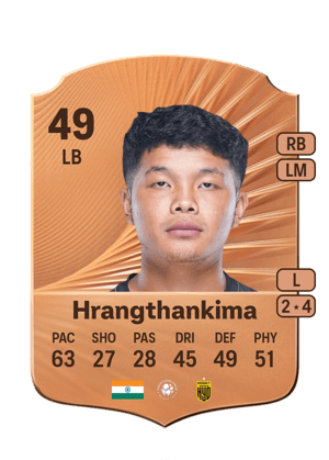 Hrangthankima - 49 - Rare