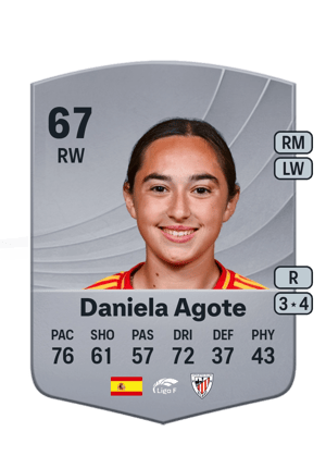 Daniela Agote - 67 - Common