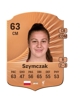 Szymczak - 63 - Rare
