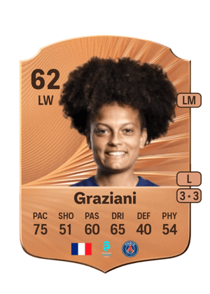 Graziani - 62 - Rare