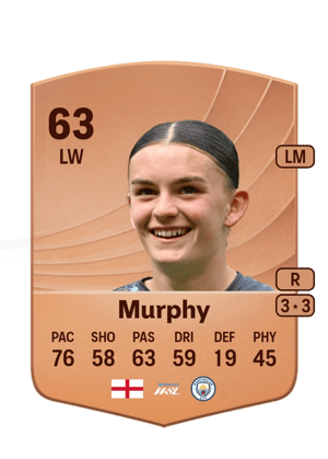 Murphy - 63 - Common