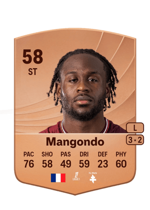 Mangondo - 58 - Common
