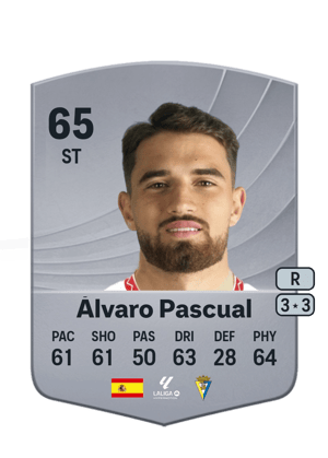 Álvaro Pascual - 65 - Common