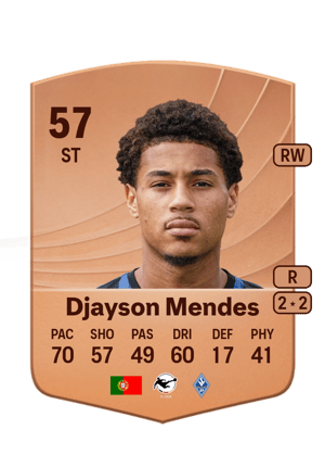 Djayson Mendes - 57 - Common